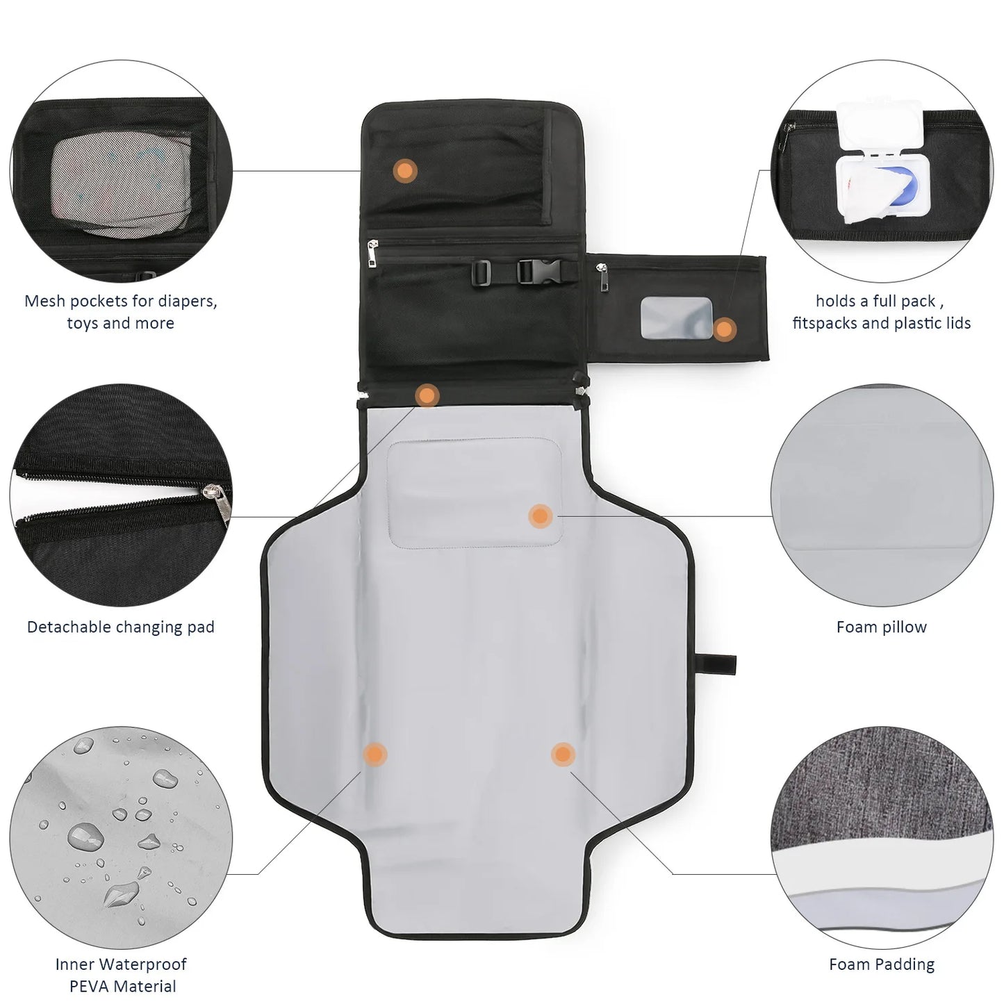 3-in-1 Baby Changing Mat & Organizer